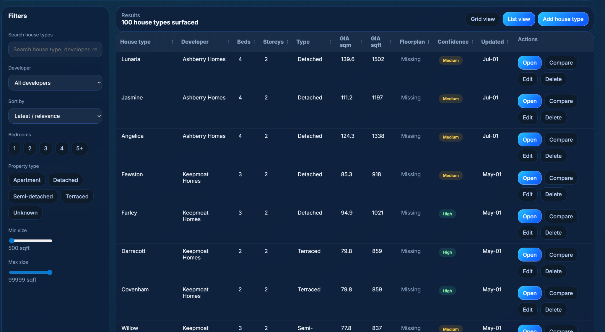 House types database screenshot